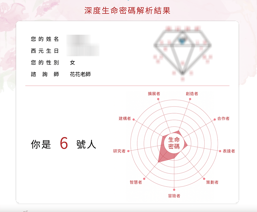 截圖 2023-02-22 上午2.21.35.png