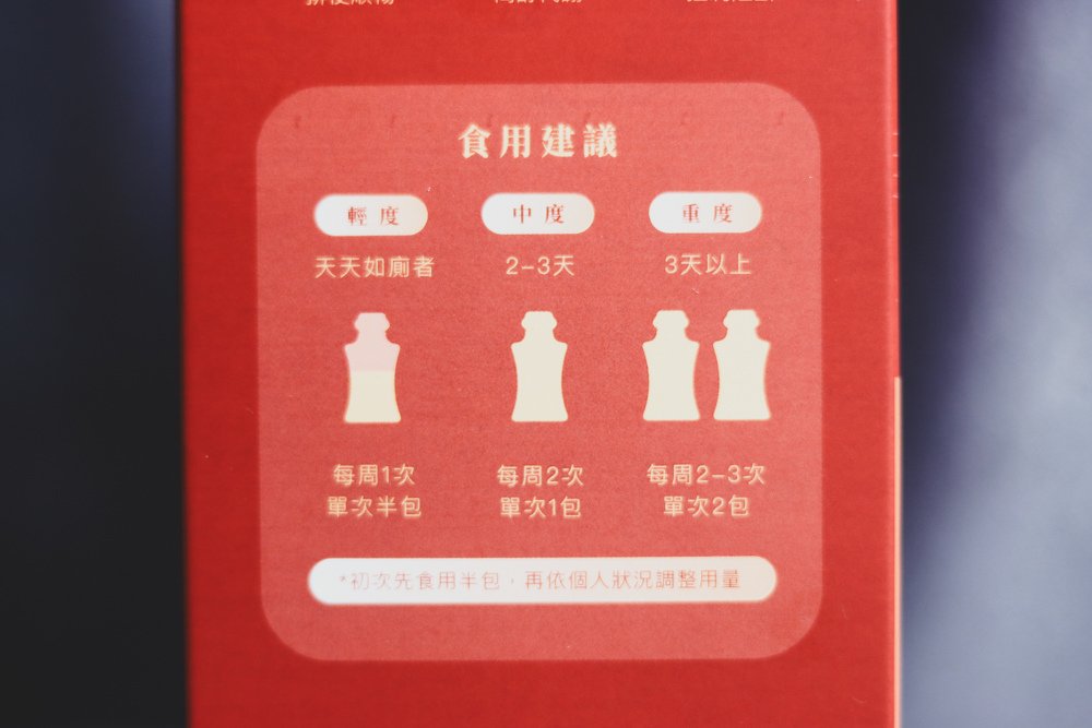 〖好物分享〗排便卡卡日常實測 翰方御品 漢方康普瞬暢凍 真的超 有感｜專業中醫師推薦6.jpg