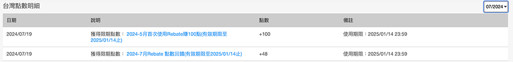 〖購物回饋〗樂天Rebate教學 高回饋電商購物平台分享！樂