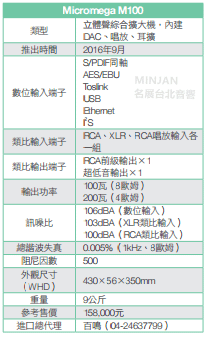 台北音響店推薦 新北音響店推薦 中壢音響店推薦 桃園音響店推薦 台中音響店推薦 竹東音響店推薦 竹南音響店推薦 竹北音響店推薦 新竹音響10.png