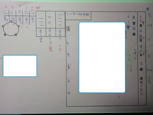 20191126-2020年上海股市占.jpg