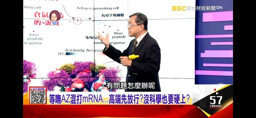 20211117-等嘸混打mRNA，高端先放行，沒科學也要硬上.jpg