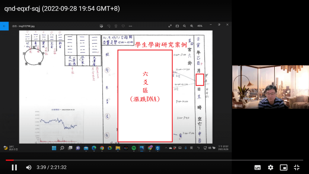 20220928-六爻上課(2).png