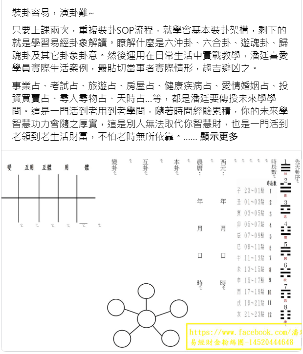 20220805-裝卦容易，演卦難.png