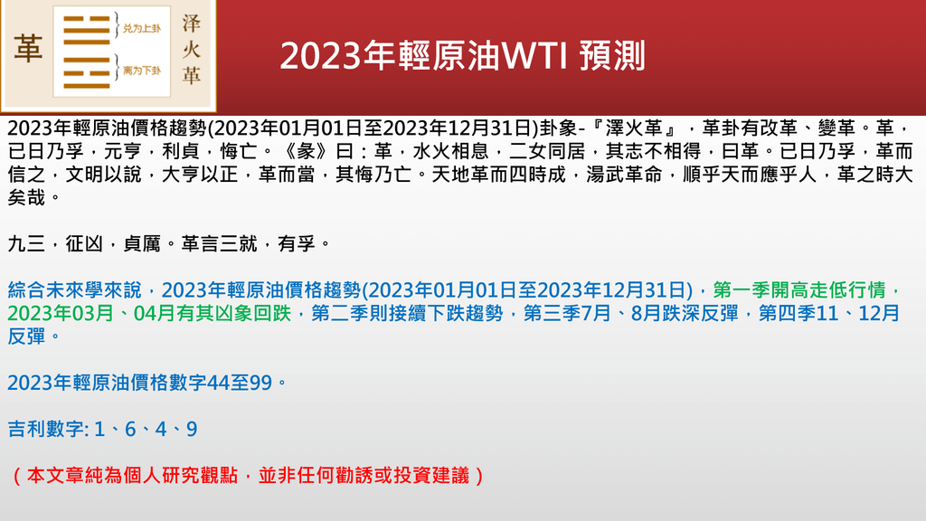 20230316-2023年原油卦象.png