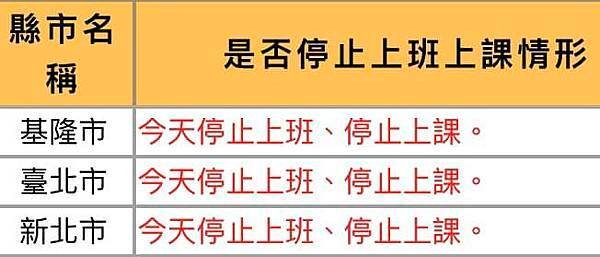 台北槍店 生存遊戲專賣店 義勇兵.jpg