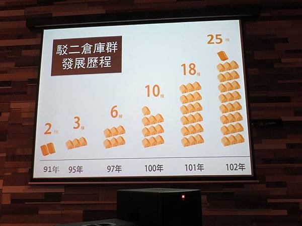 2013文藝風向球座談會(14).jpg