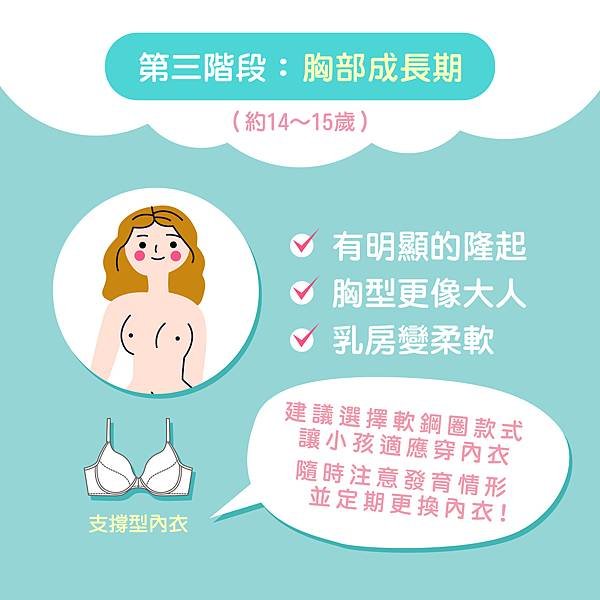 第三階段.jpg