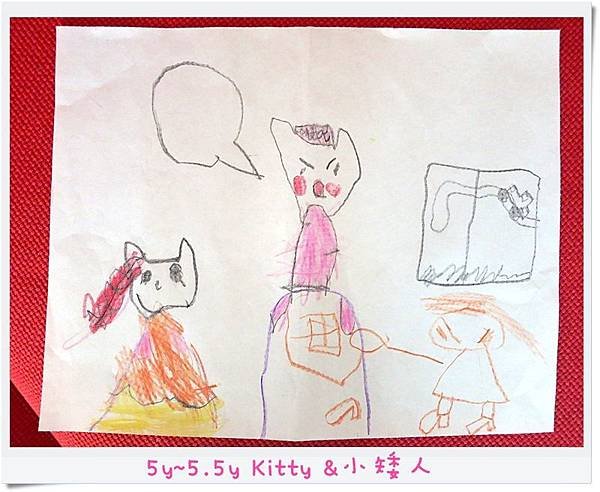 5y~5.5y Kitty &amp;小矮人