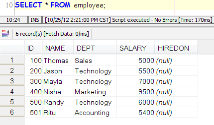 sqlldr-employee.png