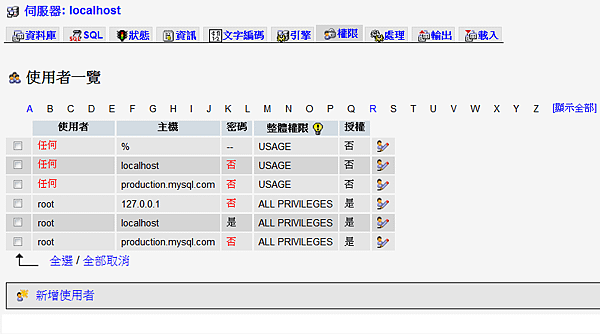 mysql_users.png