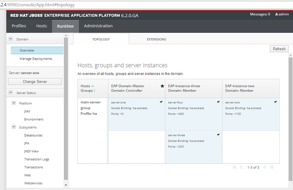 JBoss_Domain_RealCase.png