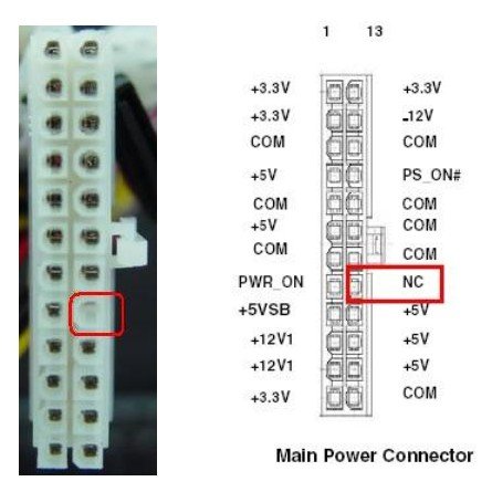 Power Supply Test