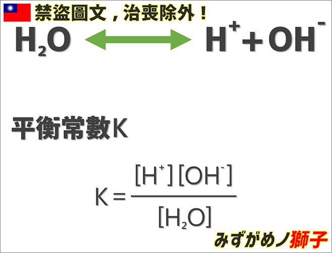 認識pH、GH、KH的旨趣_3.jpg