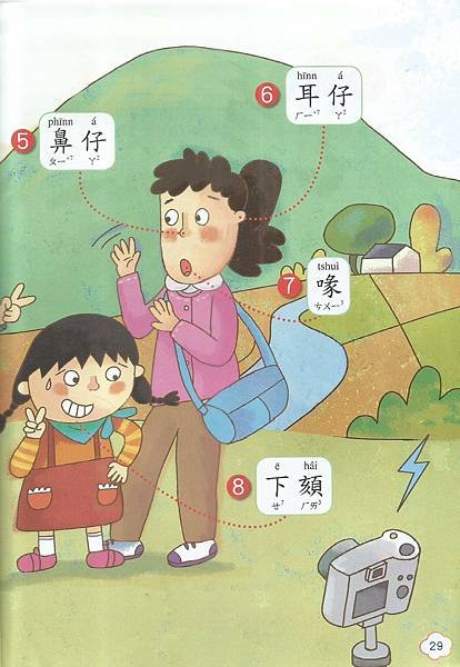 1閩-1下-101-02阿妹仔真古錐4.jpg