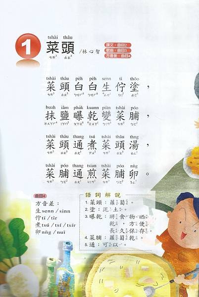 2閩-2下-102-01菜頭1.jpg