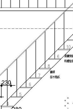 三重鐵製樓梯扶手欄杆@聯發金屬