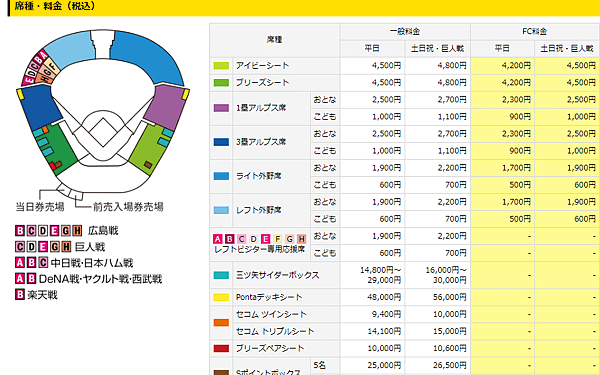 hanshin seat