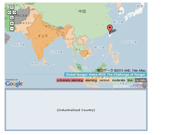 Original Hunger Index (Taiwan).bmp