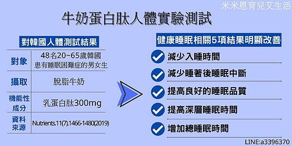 艾多美助眠保健品/失眠怎麼辦/失眠