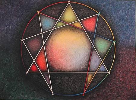 enneagram_color