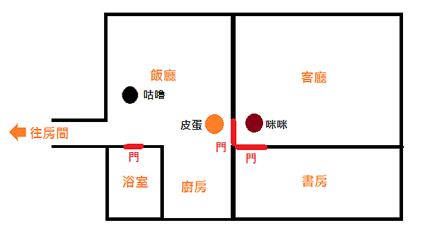 The Home War I-圖.png