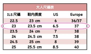 尺寸對照2