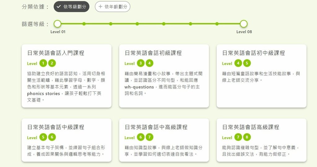 線上英文平台推薦 | OiKID 兒童線上英文家教 自選教師