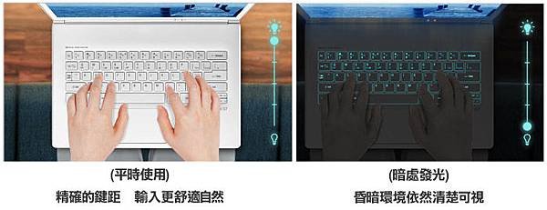 Acer aspire S7筆記型電腦