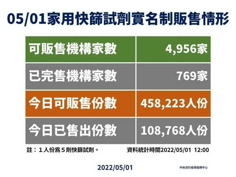 疫情0501-7.jpg