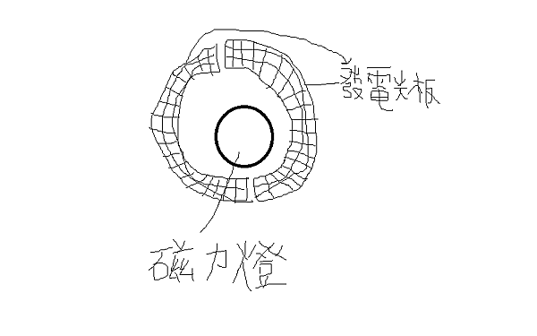 冷光球.png