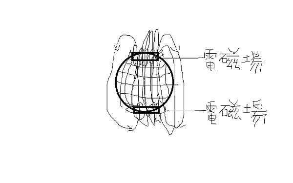 星球磁場.png