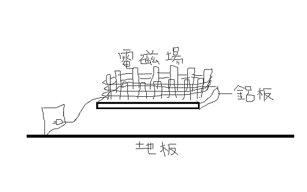 懸浮.png