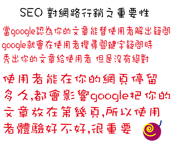 SEO對網路行銷之重要性-03.png