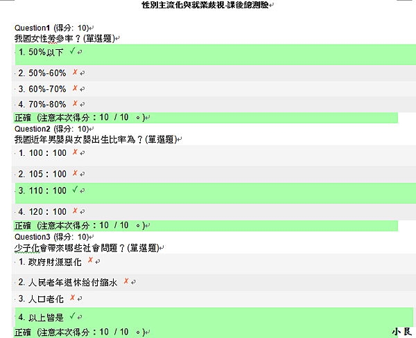 性別主流化與就業歧視-課後總測驗-1