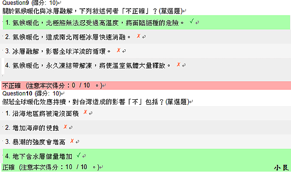 全球暖化我們的反省與出路-課後總測驗-4