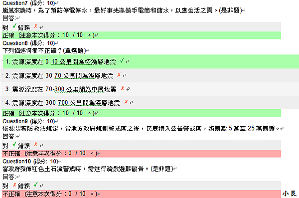 地震與颱風之認識及防災準備-課後總測驗-3