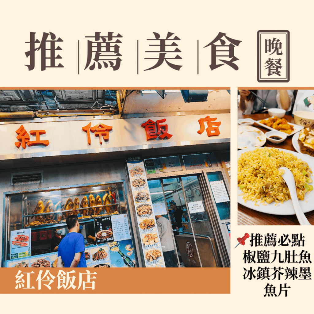 旅行∥香港自由行超完整全攻略，四天三夜