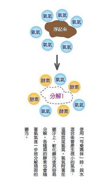 螢幕快照 2017-07-18 上午3.13.25.jpg