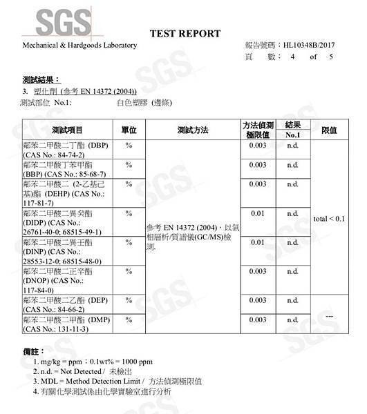 螢幕快照 2018-08-31 下午4.58.16.jpg