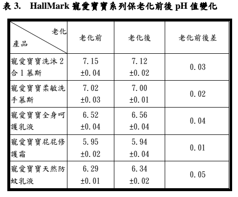 螢幕快照 2015-05-29 下午1.52.48