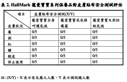 螢幕快照 2015-05-29 下午1.51.56