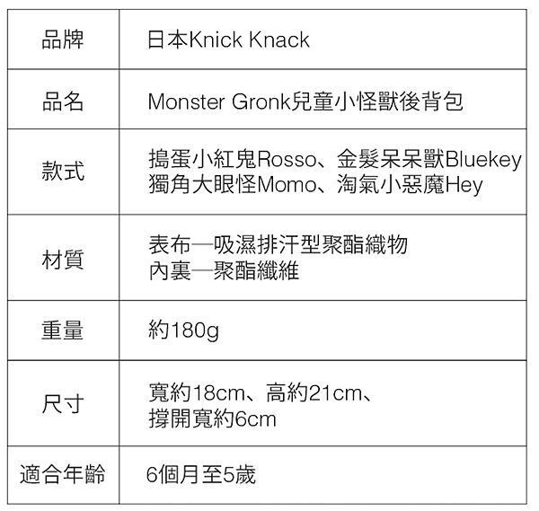 日本 Knick Knack Monster Gronk 兒童小怪獸後背包