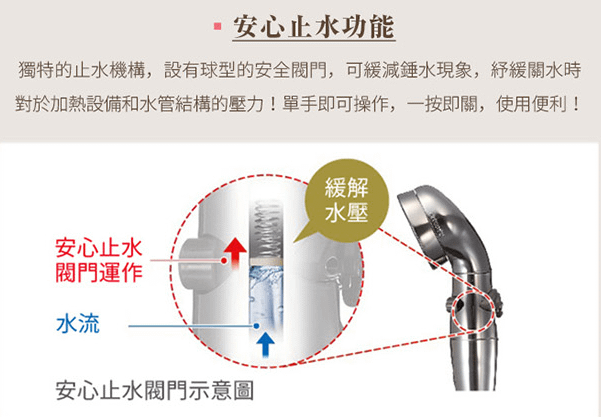 04 日本製 Arromic 老幼適用二段省水蓮蓬頭 ST-X1A