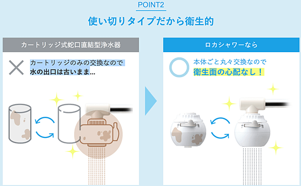 淨水器