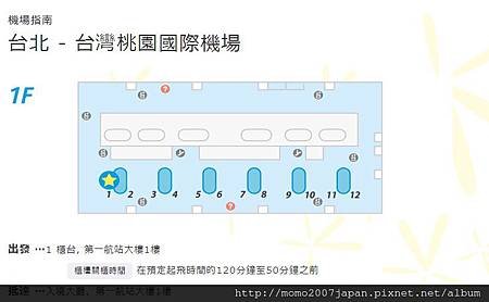 出發 …抵達