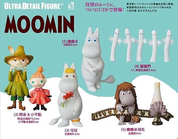 MEDICOM TOY UDF Moomin