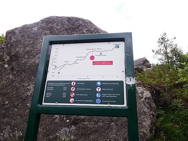 北歐三國之旅--挪威聖壇岩(PREIKESTOLEN)健行