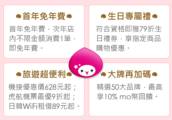 momo卡其它的優惠活動.PNG