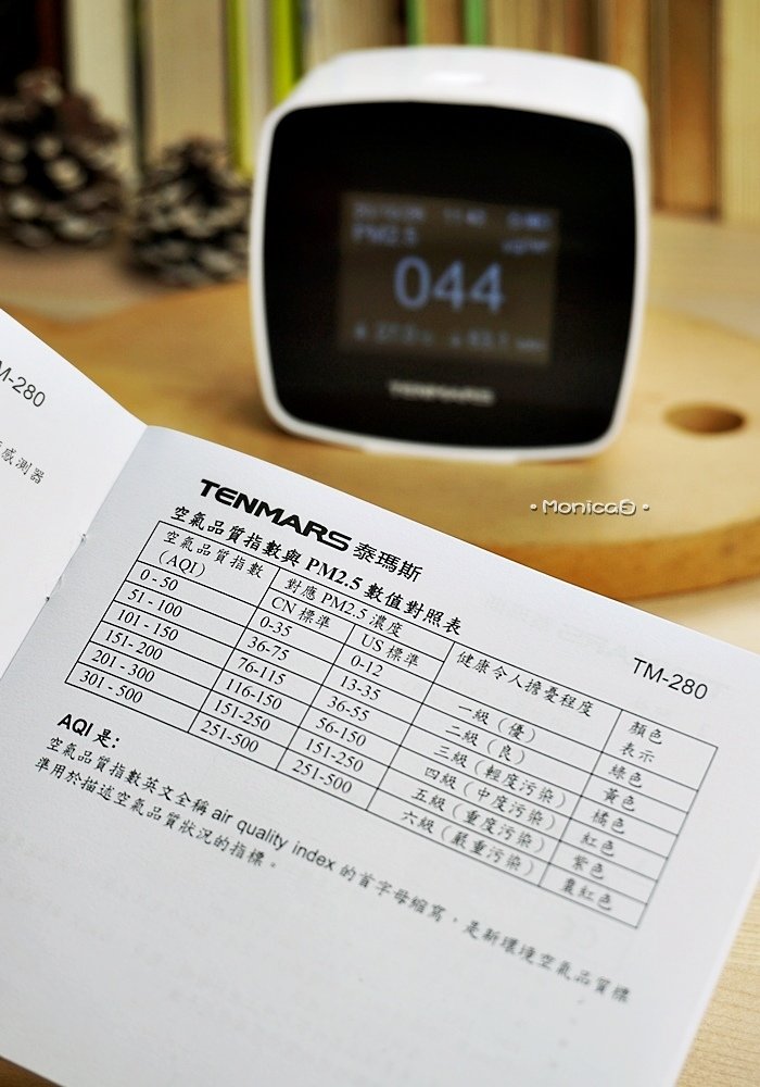 世駿電子 TENMARS【 PM2.5空氣品質監測儀 TM-280】-3-3.JPG